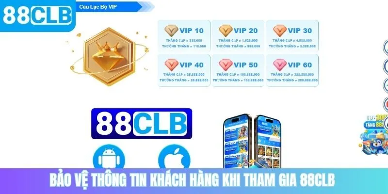 Bảo vệ thông tin khách hàng khi tham gia 88CLB 