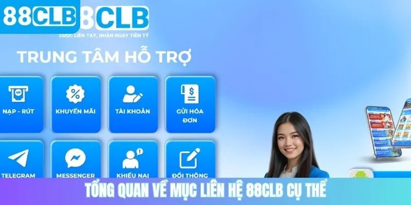 Tổng quan về mục liên hệ 88CLB cụ thể